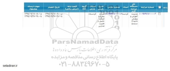 مزایده ، مزایده درب و پنجره و میلگرد