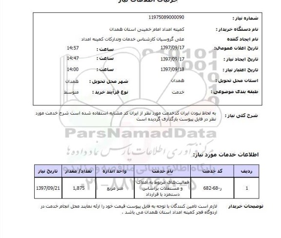 استعلام, فعالیت های مربوط به املاک و مستغلات 