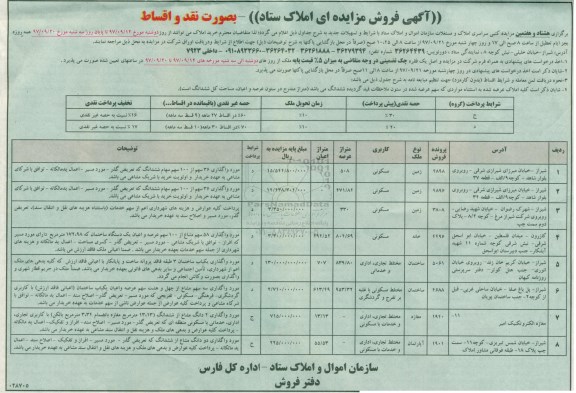 مزایده ، مزایده املاک مسکونی مغازه 