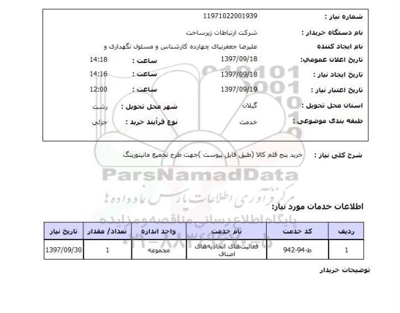 استعلام,استعلام خرید پنج قلم کالا 