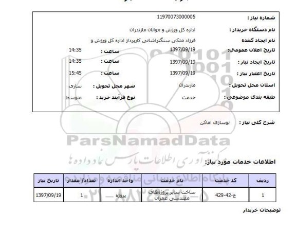 استعلام استعلام نوسازی اماکن