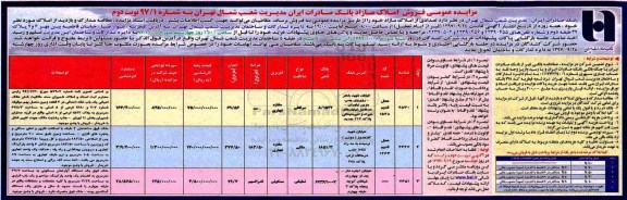 مزایده,مزایده فروش املاک مازاد کاربری مغازه و مسکونی شماره 97/1 نوبت دوم 