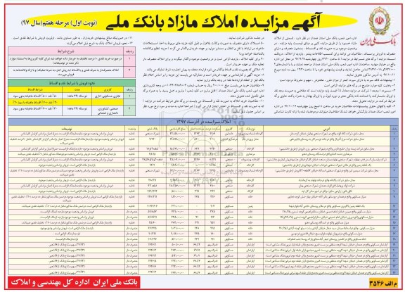 مزایده,مزایده فروش قسمتی از املاک مازاد کاربری تجاری ، مسکونی