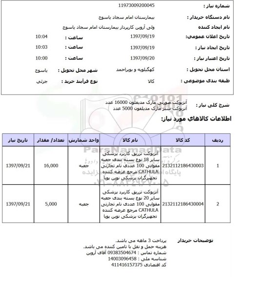استعلام , استعلام آنژیوکت صورتی و سبز 