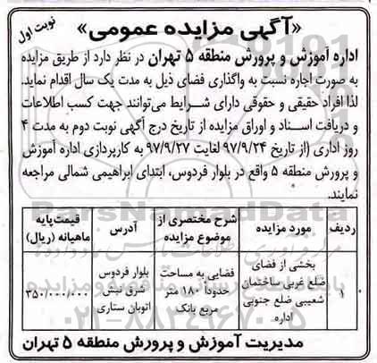 مزایده, مزایده اجاره بخشی از فضای ضلع غربی ساختمان