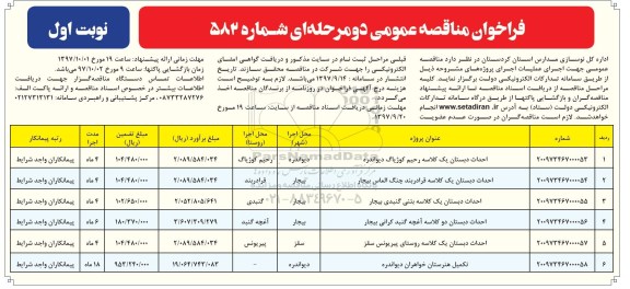 مناقصه ، مناقصه احداث دبستان یک کلاسه و...