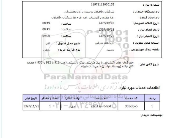 استعلام, استعلام حفر گمانه های اکتشافی با بیل مکانیکی  ...