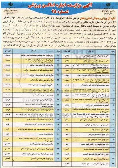 مزایده مزایده اجاره اماکن ورزشی
