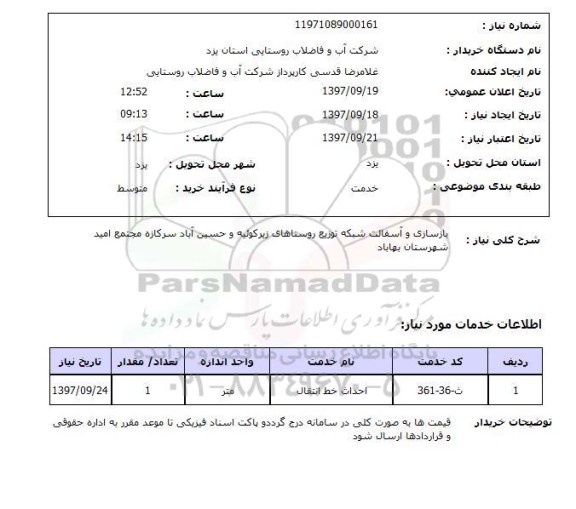 استعلام, استعلام بازسازی و آسفالت شبکه