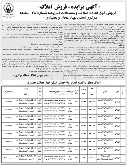 مزایده،مزایده فروش تعدادی از املاک مسکونی ، زمین مسکونی
