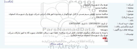 مناقصه محدود تعویض سیم مسی