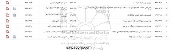 استعلام, استعلام لوازم یدکی لیفتراک کوماتسو