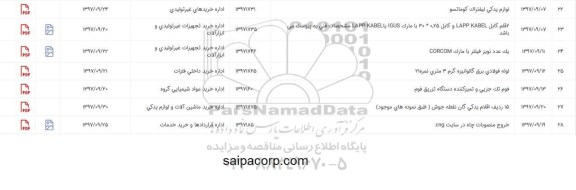 استعلام, استعلام لوازم یدکی لیفتراک کوماتسو 