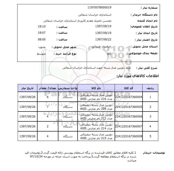 استعلام, استعلام خرید دوربین مدار بسته 