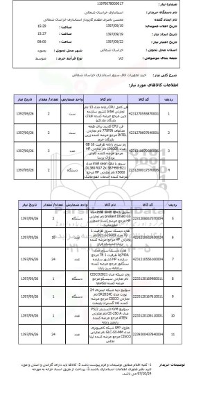 استعلام,خرید تجهیزات اتاق سرور