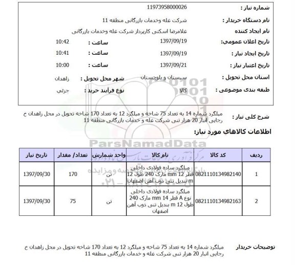 استعلام,استعلام میلگرد 