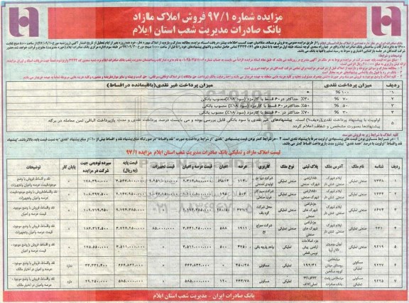 مزایده ،  مزایده فروش املاک مازاد  شماره 97/1 