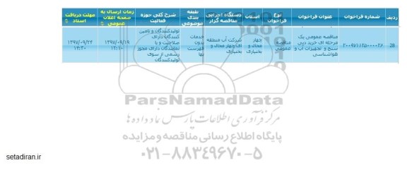 مناقصه خرید دبی سنج و تجهیزات آب و هواشناسی