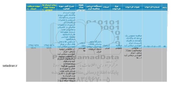 مناقصه عمومی, مناقصه  نگهداری و راهبری تاسیسات مرکز آموزشی درمانی- نوبت دوم 