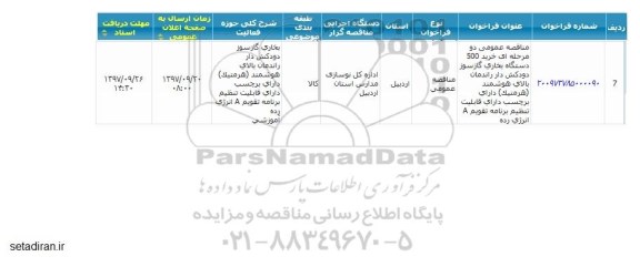 مناقصه خرید 500 دستگاه بخاری گازسوز