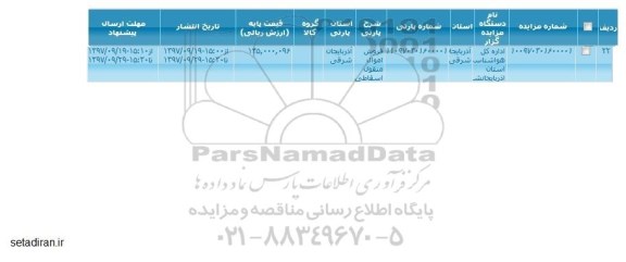 مزایده, مزایده فروش اموال منقول اسقاطی