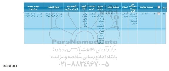 مزایده, مزایده 26 عدد اجاق گاز و ....