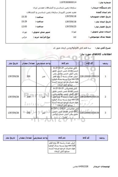 استعلام , استعلام کابل ...
