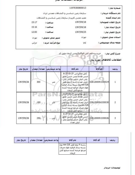 استعلام,استعلام خرید سه قلم کابل