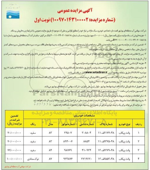 مزایده ، مزایده فروش تعدادی خودرو سبک مازاد بر نیاز