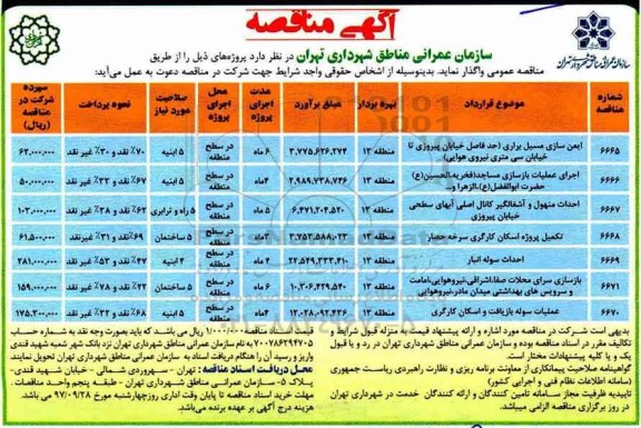 آگهی مناقصه,مناقصه ایمن سازی مسیل