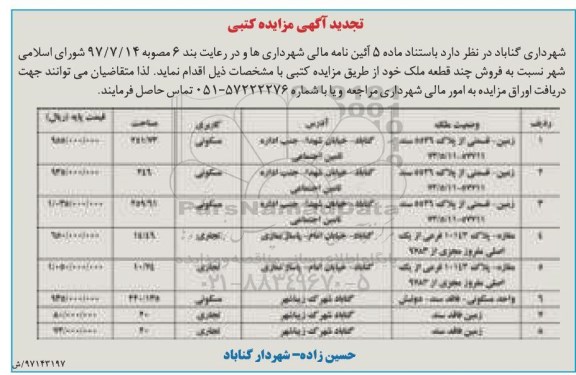 مزایده، مزایده فروش چند قطعه ملک کاربری مسکونی 