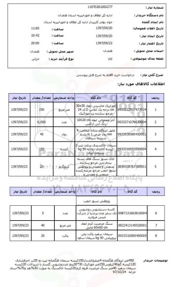 استعلام, استعلام موزاییک ماشینی  ...