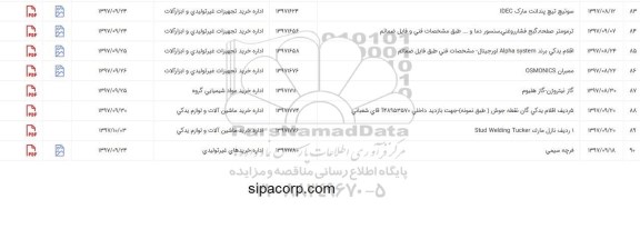 استعلام گاز نیتروژن - گاز هلیوم