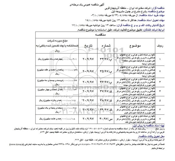 مناقصه ,مناقصه نگهداری شبکه کابل و هوایی و انواع تلفنهای همگانی 