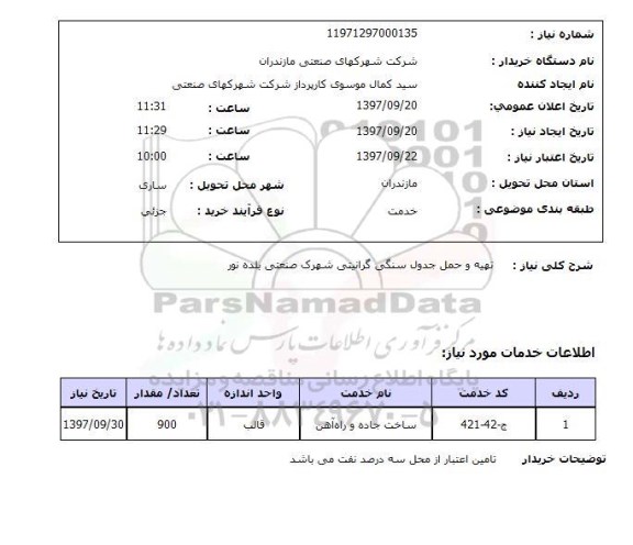 استعلام, تهیه و حمل حدول سنگی گرانیتی