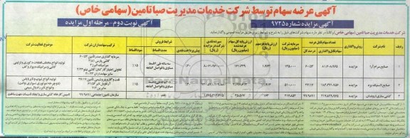 مزایده , مزایده عرضه سهام شرکت نوبت دوم