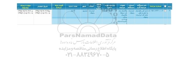مزایده, مزایده واگذاری یک باب سوله با کاربری سالن ورزشی