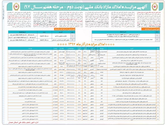 مزایده,مزایده فروش قسمتی از املاک مازاد کاربری تجاری ، مسکونی