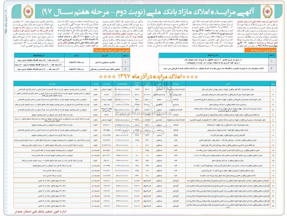 مزایده,مزایده فروش قسمتی از املاک مازاد کاربری تجاری ، مسکونی