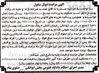 مزایده،مزایده 20 عدد کلید گردان اهرمی