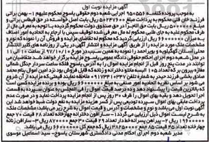مزایده تعداد 105 البسه مانتو دخترانه و زنانه