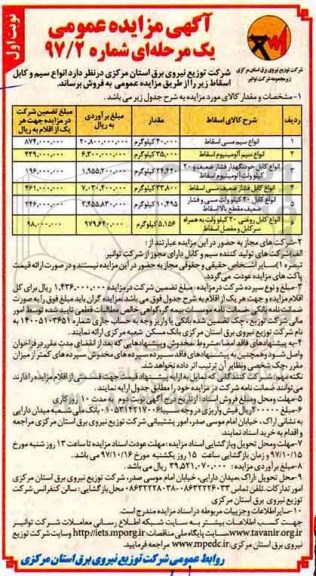 آگهی مزایده عمومی, مزایده انواع سیم و کابل اسقاط