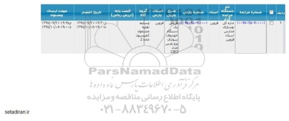 مزایده, مزایده فروش یک دستگاه خودروی سواری