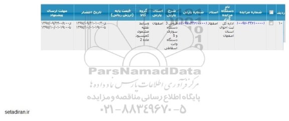 مزایده, مزایده فروش 3 دستگاه خودرو سواری و ...