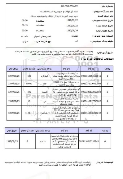 استعلام, استعلام 6 قلم مصالح ساختمانی