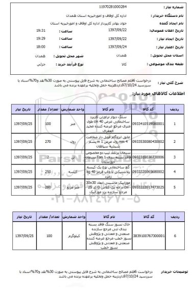 استعلام,استعلام مصالح ساختمانی