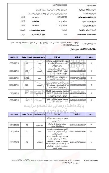 استعلام, استعلام درخواست مصالح ساختمانی