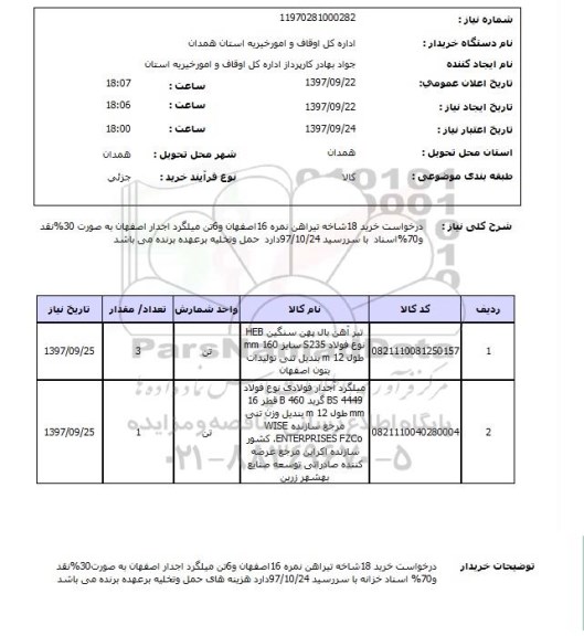 استعلام,استعلام درخواست خرید 18 شاخه تیراهن نمره 16 اصفهان