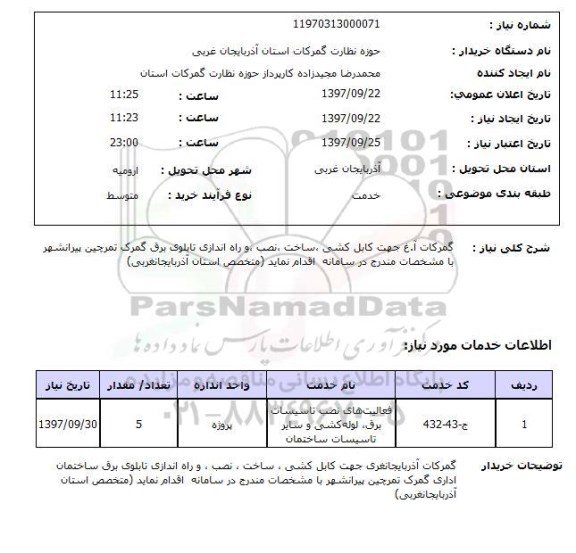 استعلام، استعلام گمرکات
