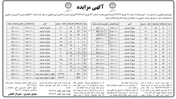 مزایده,مزایده واگذاری 30 قطعه زمین با کاربری مسکونی  نوبت دوم 